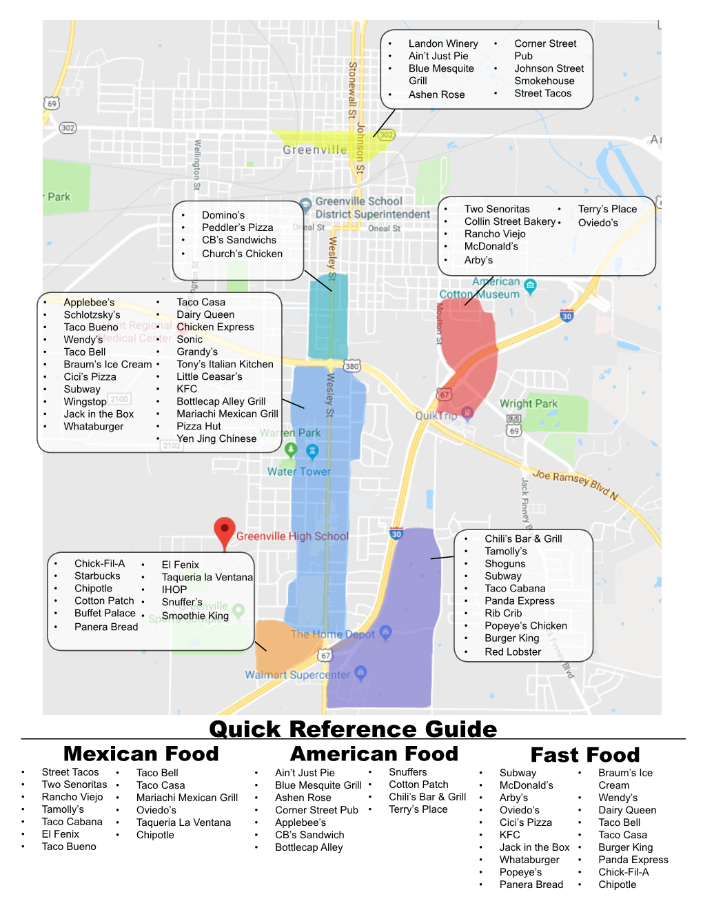 Quick Reference Guide