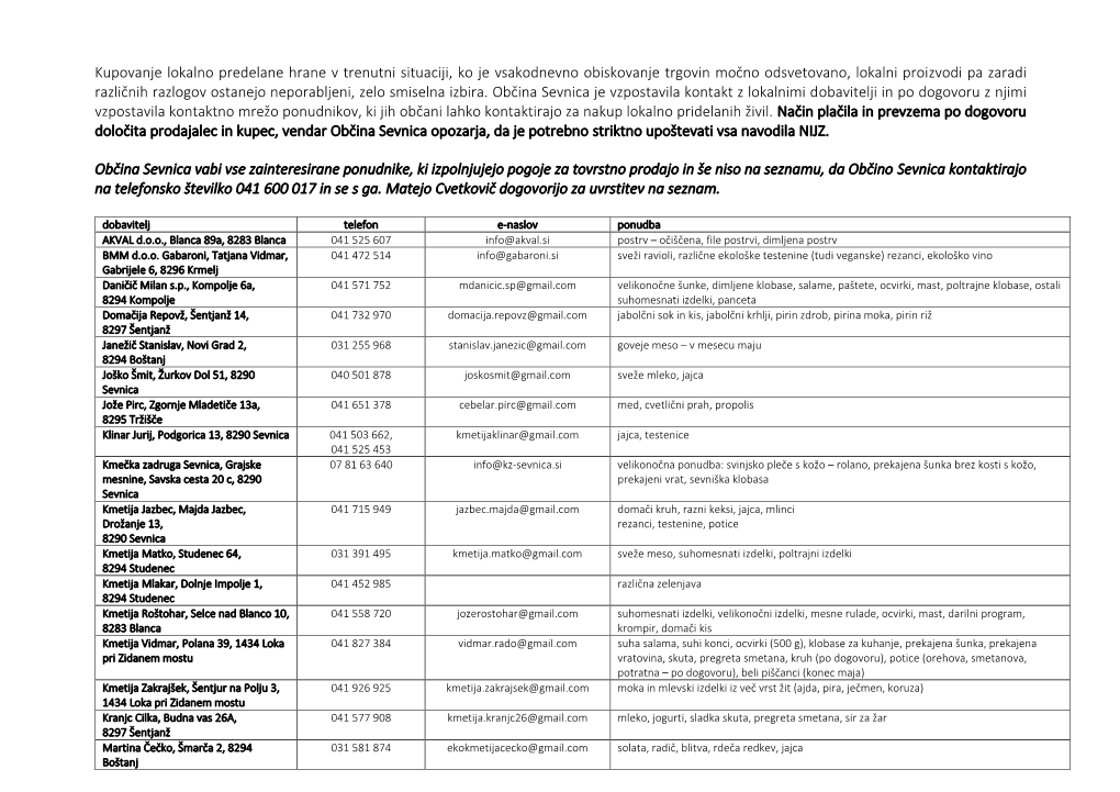 Seznam Lokalnih Ponudnikov Pridelkov in Izdelkov