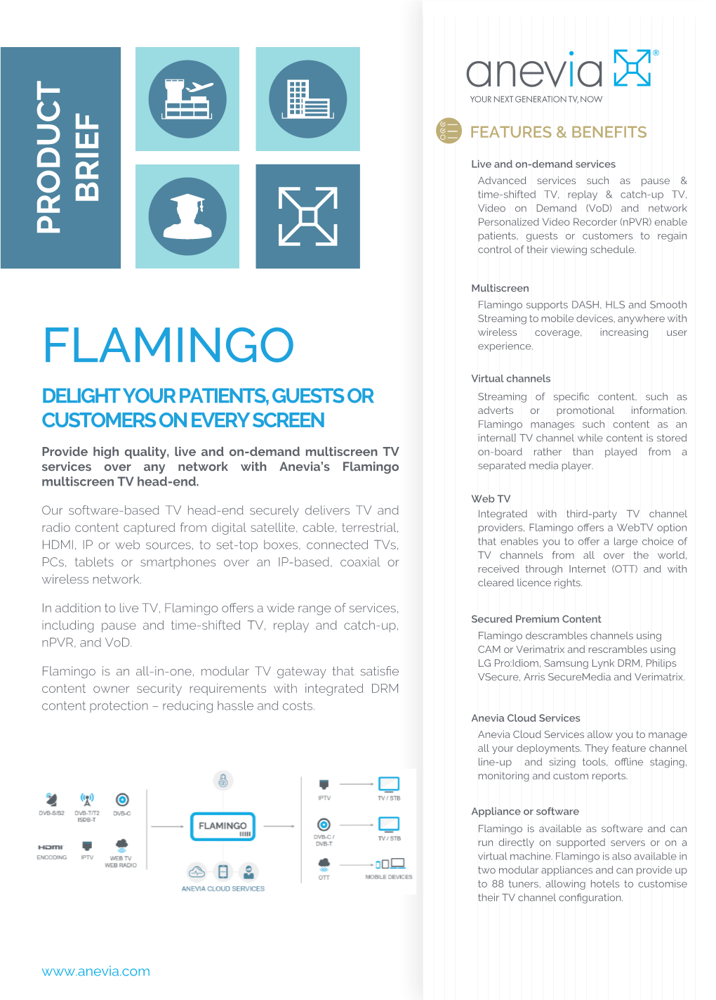 FLAMINGO Content Protection–Reducinghassleandcosts