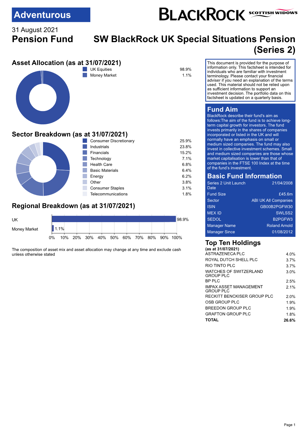 Blackrock UK Special Situations Pension PDF Factsheet