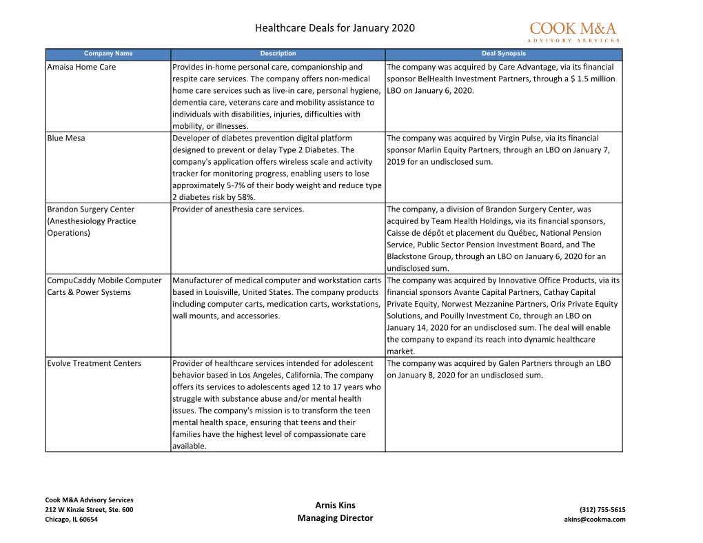 Healthcare Deals for January 2020