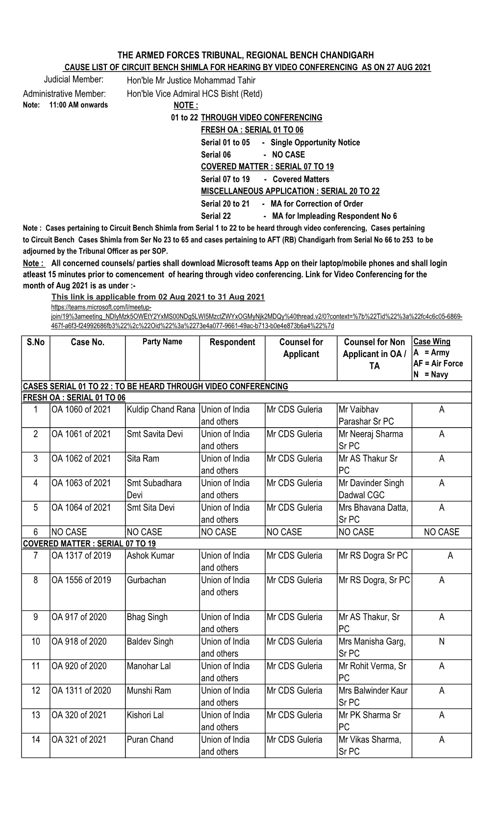 Hon'ble Mr Justice Mohammad Tahir