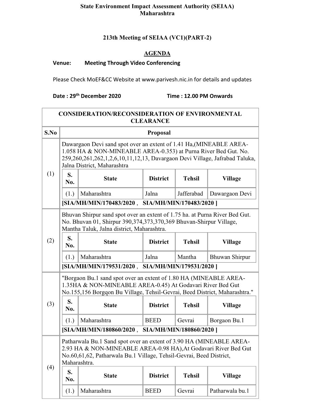 Maharashtra 213Th Meeting of SEIAA (VC1