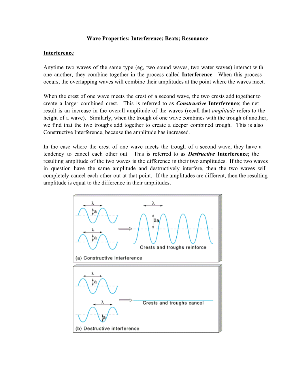 Beats; Resonance Interference Anytime Two Waves of the Same Type