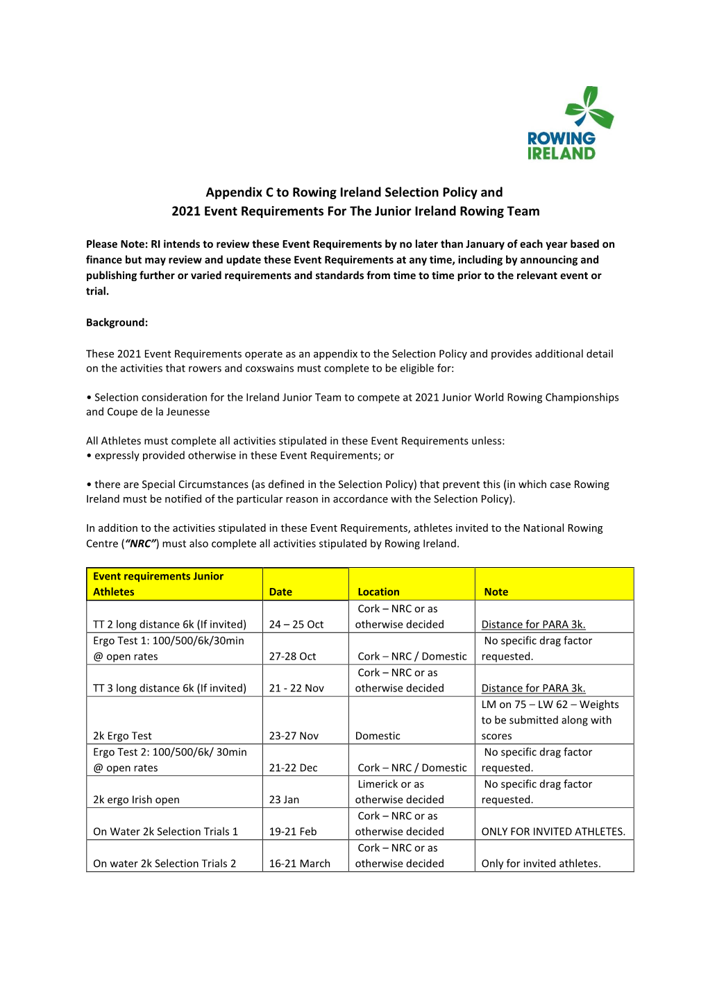 Appendix C to Rowing Ireland Selection Policy and 2021 Event Requirements for the Junior Ireland Rowing Team