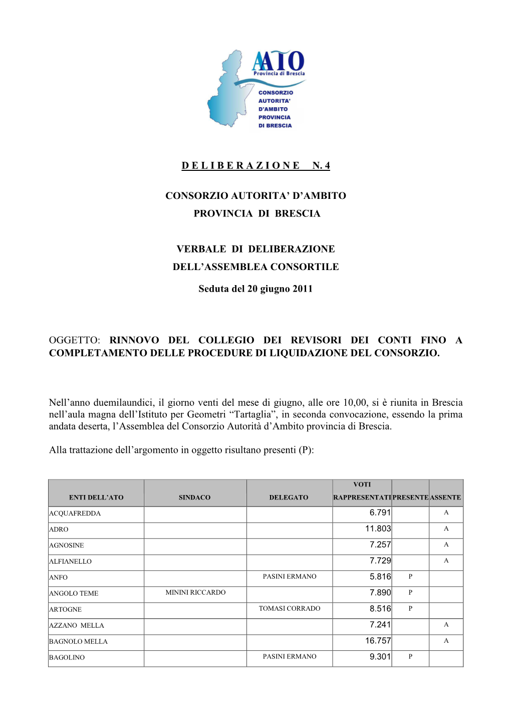 Rinnovo Collegio Revisori