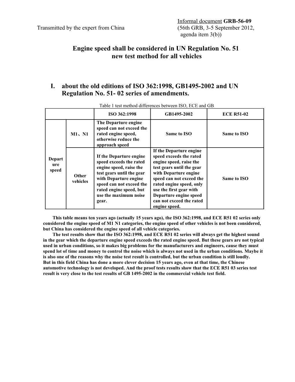 PROPOSAL for DRAFT AMENDMENTS to REGULATIONS Nos