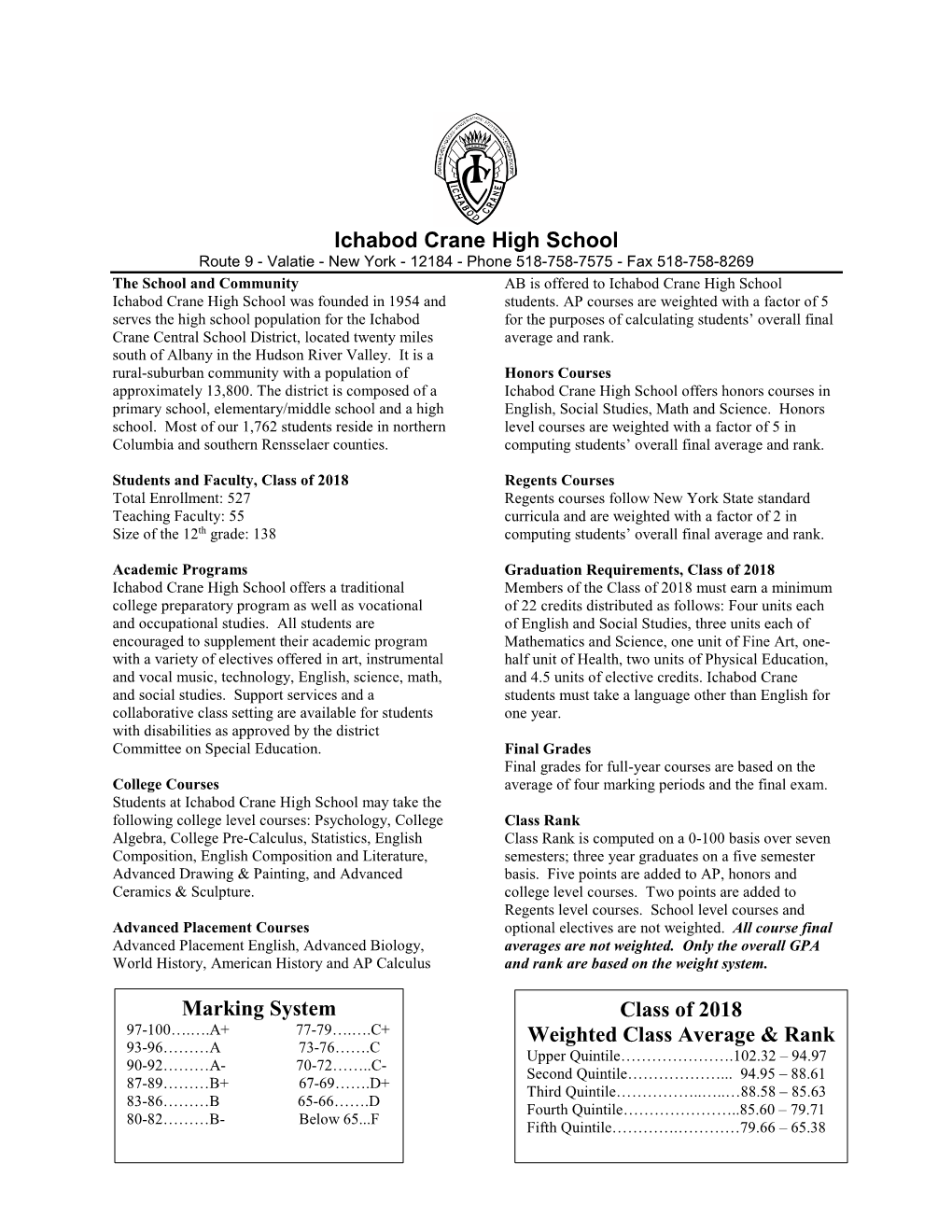 Ichabod Crane High School Marking System Class of 2018 Weighted