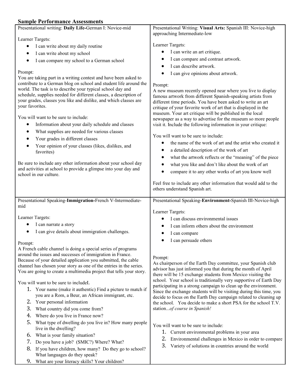 Sample Performance Assessments