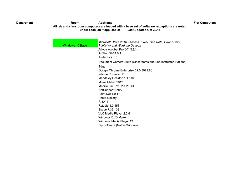 Department Room Appname # of Computers All Lab and Classroom