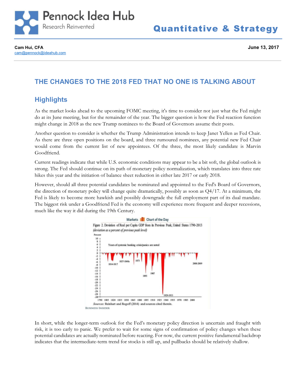 Quantitative & Strategy