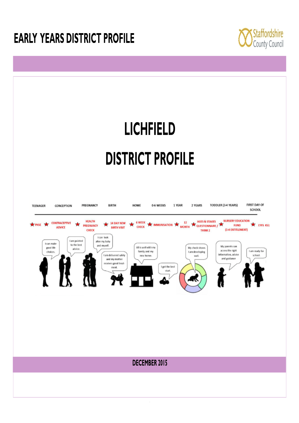 Lichfield District Profile (Dec 2015)