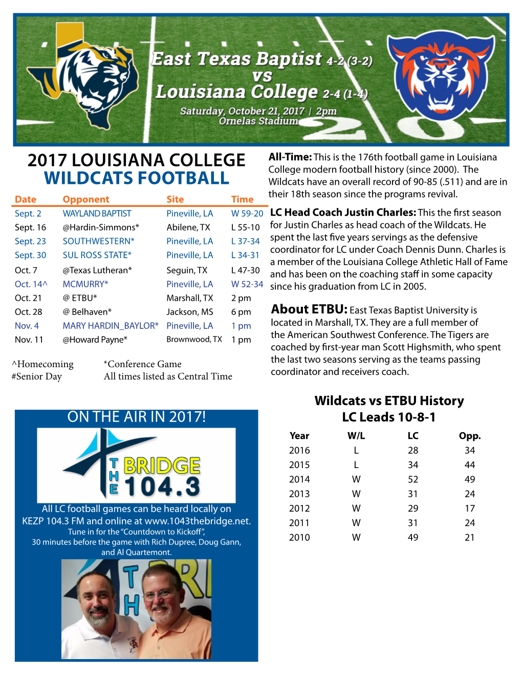 2017 LOUISIANA COLLEGE Wildcats Football About Etbu