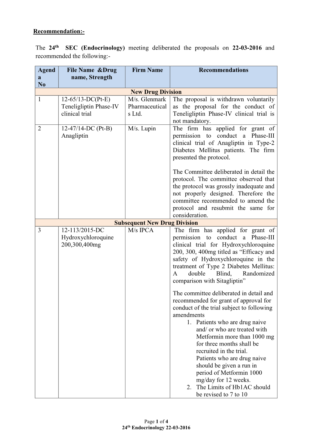 Endocrinology) Meeting Deliberated the Proposals on 22-03-2016 and Recommended the Following