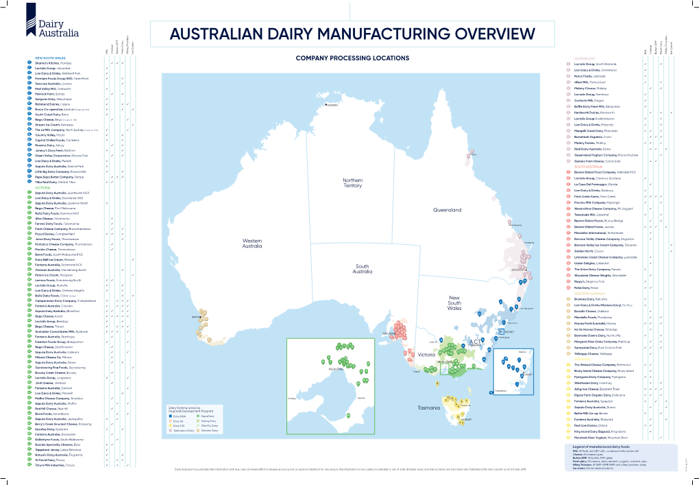 Australian Dairy Manufacturing Overview