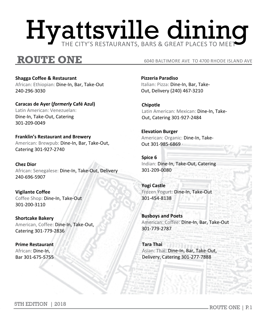 Hyattsville Dining the CITY’S RESTAURANTS, BARS & GREAT PLACES to MEET