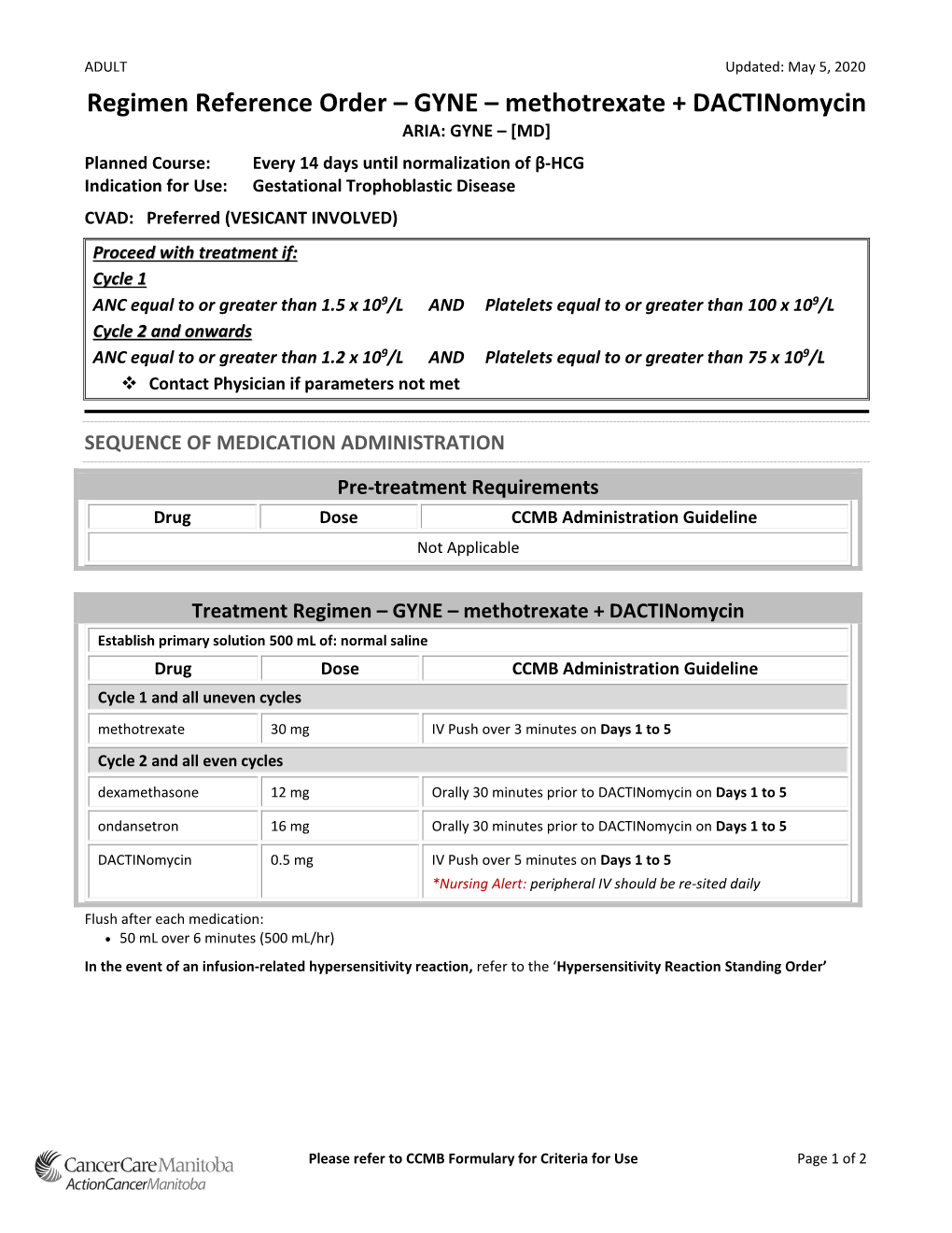 Regimen Reference Order – GYNE – Methotrexate + Dactinomycin