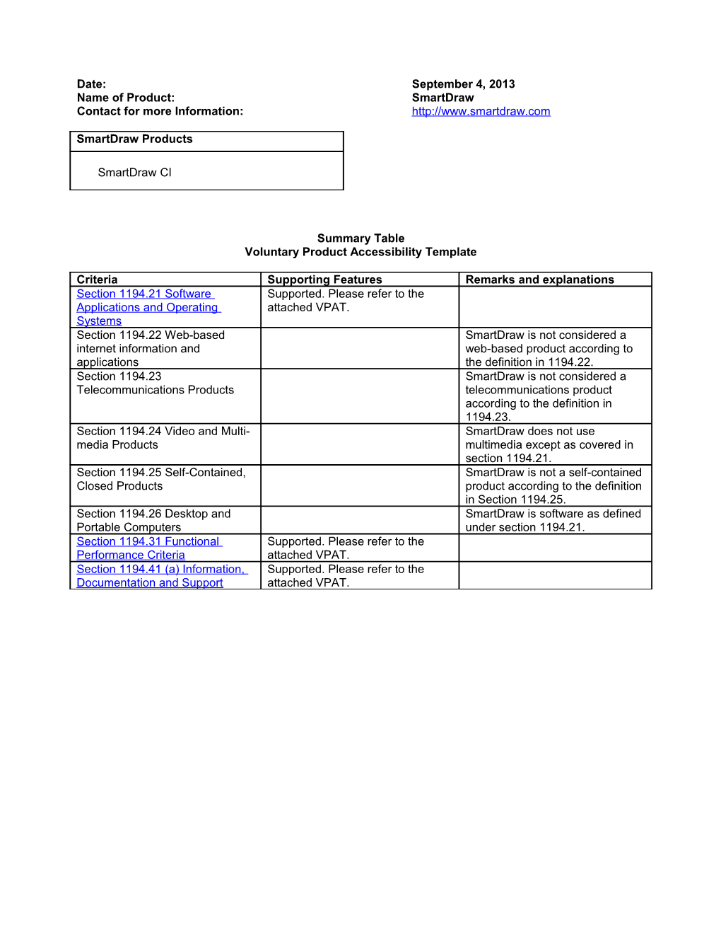 Section 508 VPAT for Smartdraw 2008