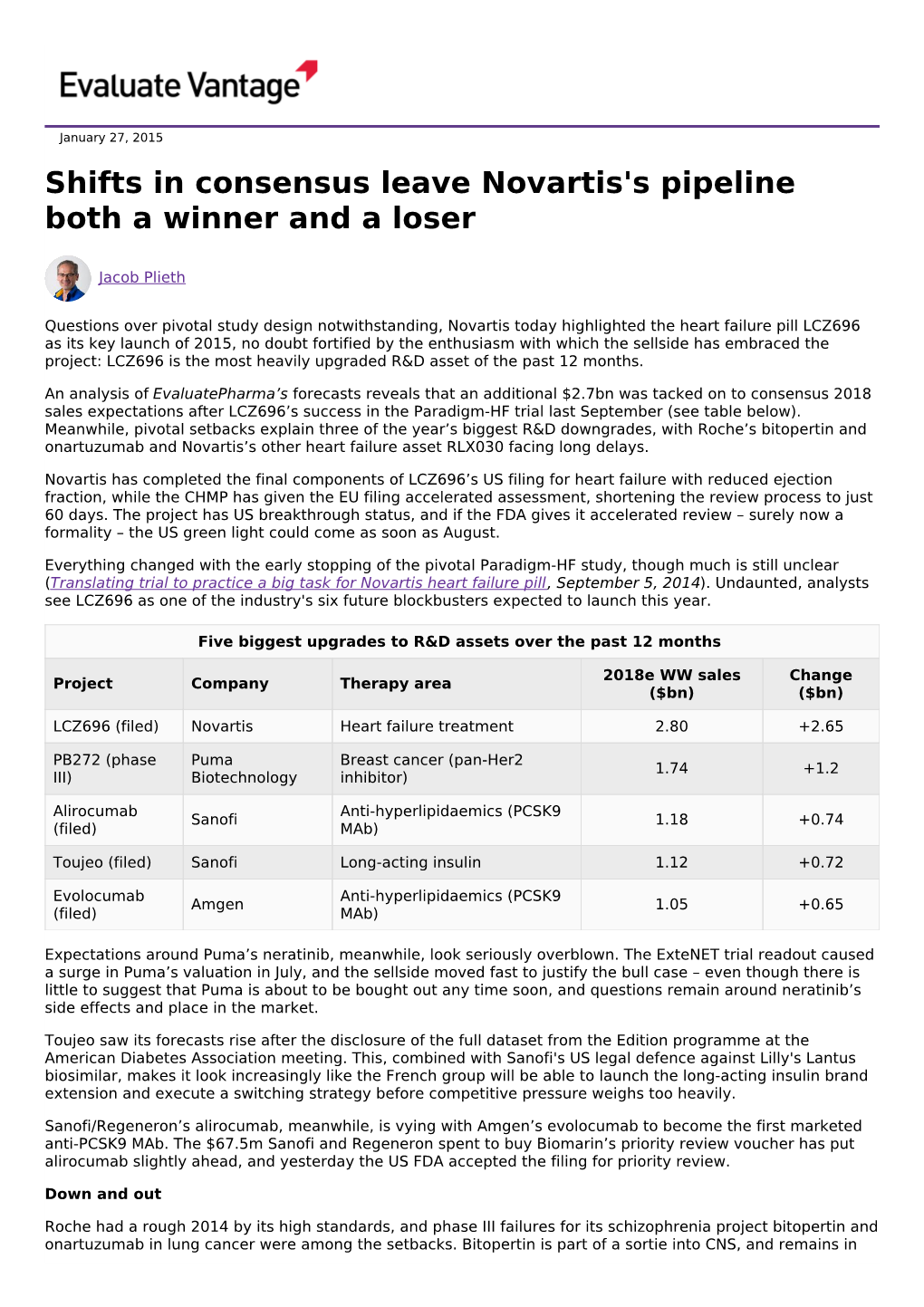 Shifts in Consensus Leave Novartis's Pipeline Both a Winner and a Loser