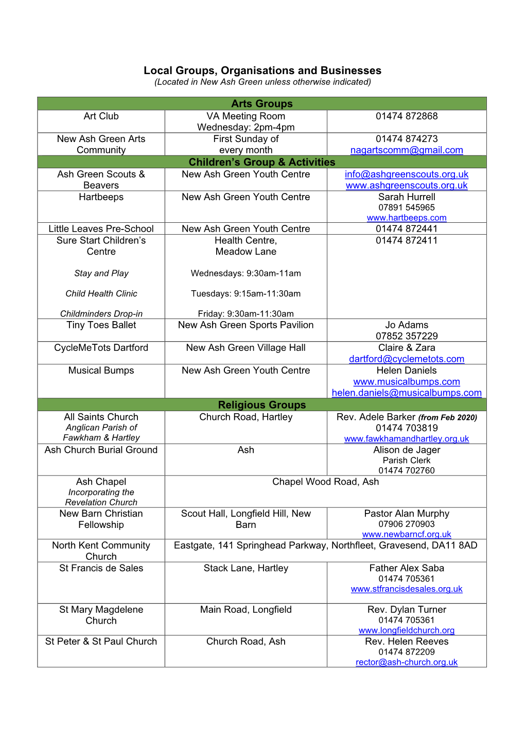 Local Groups, Organisations and Businesses (Located in New Ash Green Unless Otherwise Indicated)