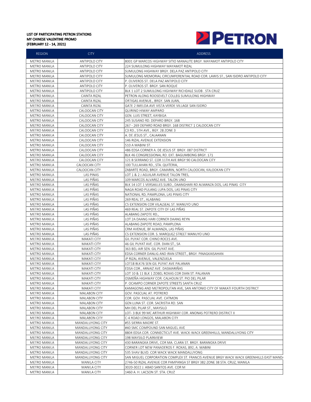 List of Participating Petron Stations My Chinese Valentine Promo (February 12 - 14, 2021)