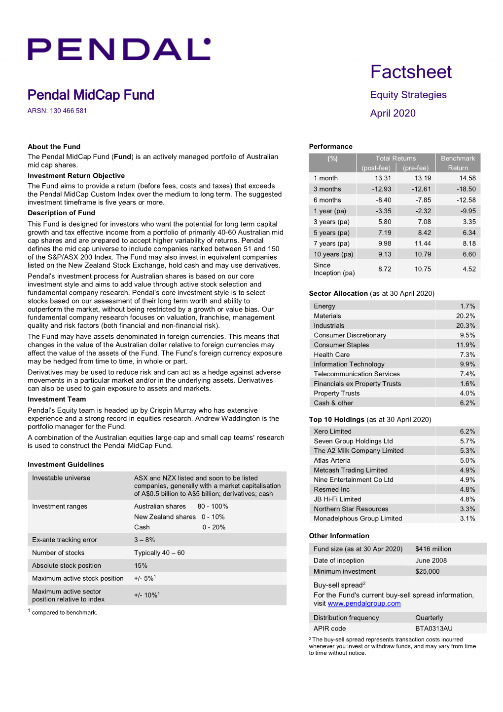 Fund Factsheet: Pendal Midcap Fund