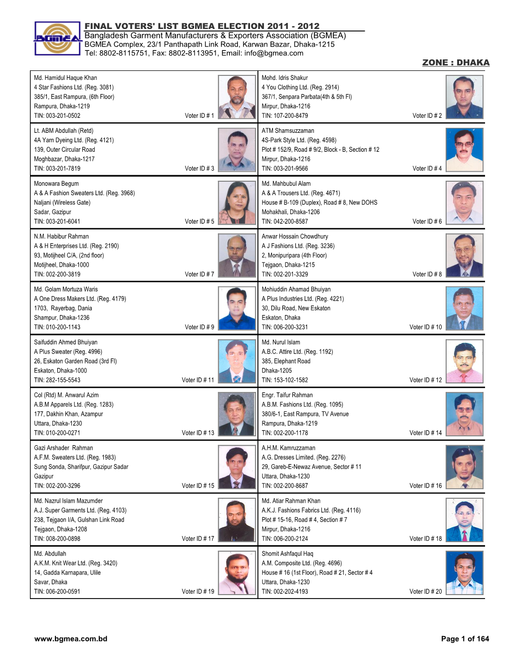 Final Voters' List Bgmea Election 2011