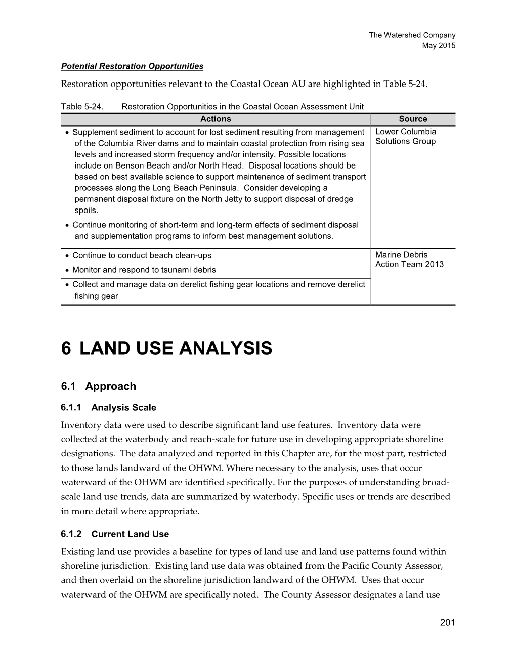 6 Land Use Analysis