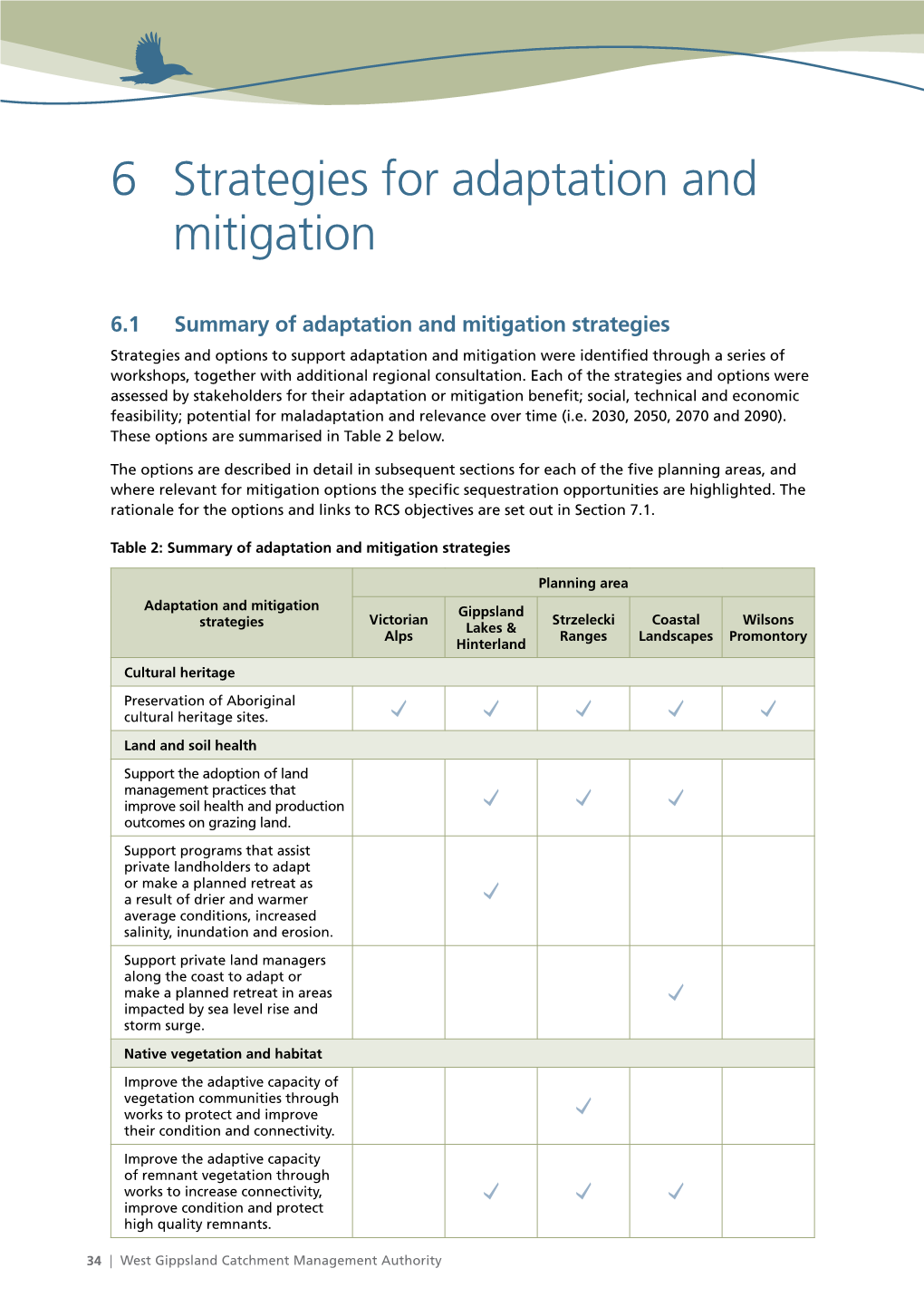 Climate Change Strategy | 35 Table 2: Summary of Adaptation and Mitigation Strategies Continued