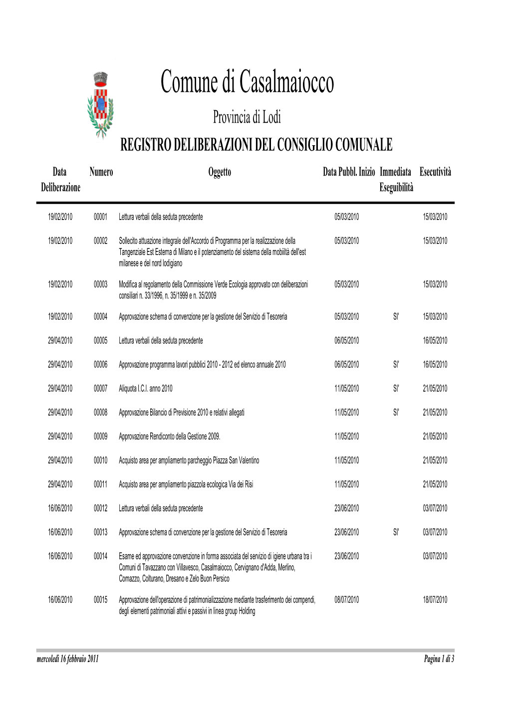 Registro Determinazioni