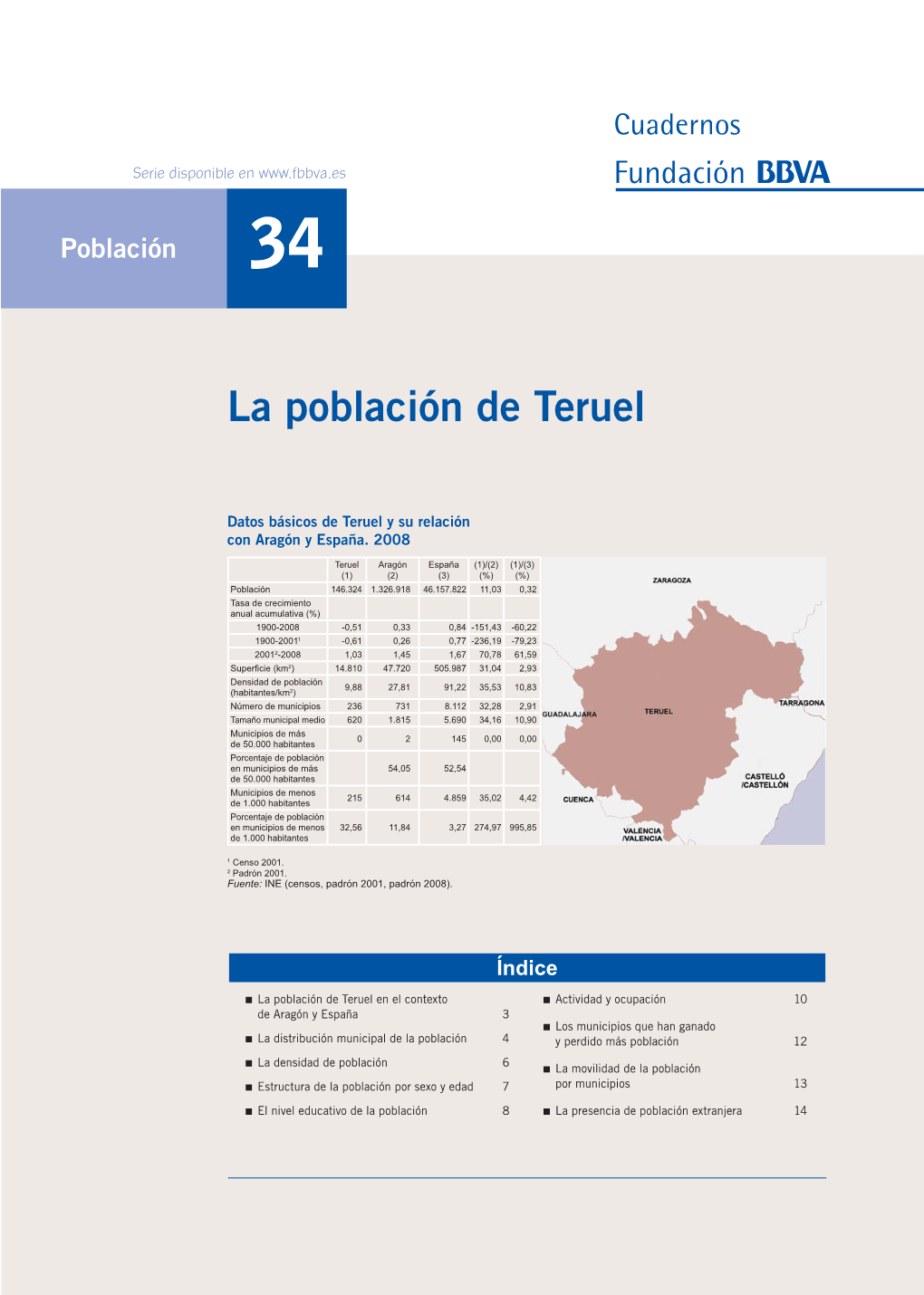 Población La Población De Teruel