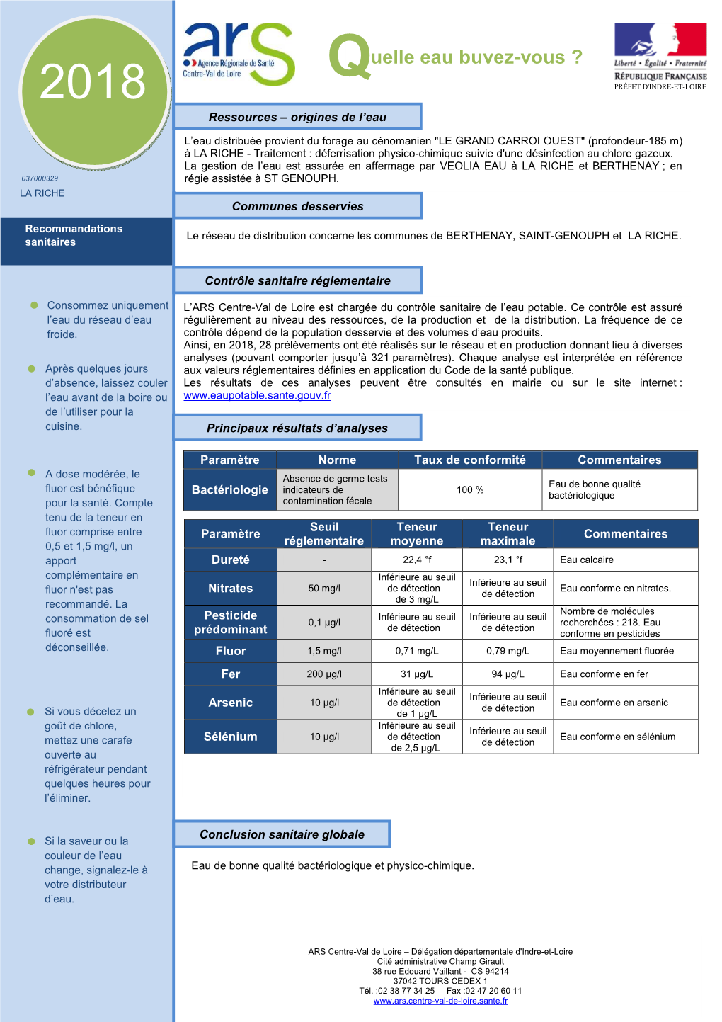 Téléchargez Le Bulletin 2018 De L'ars