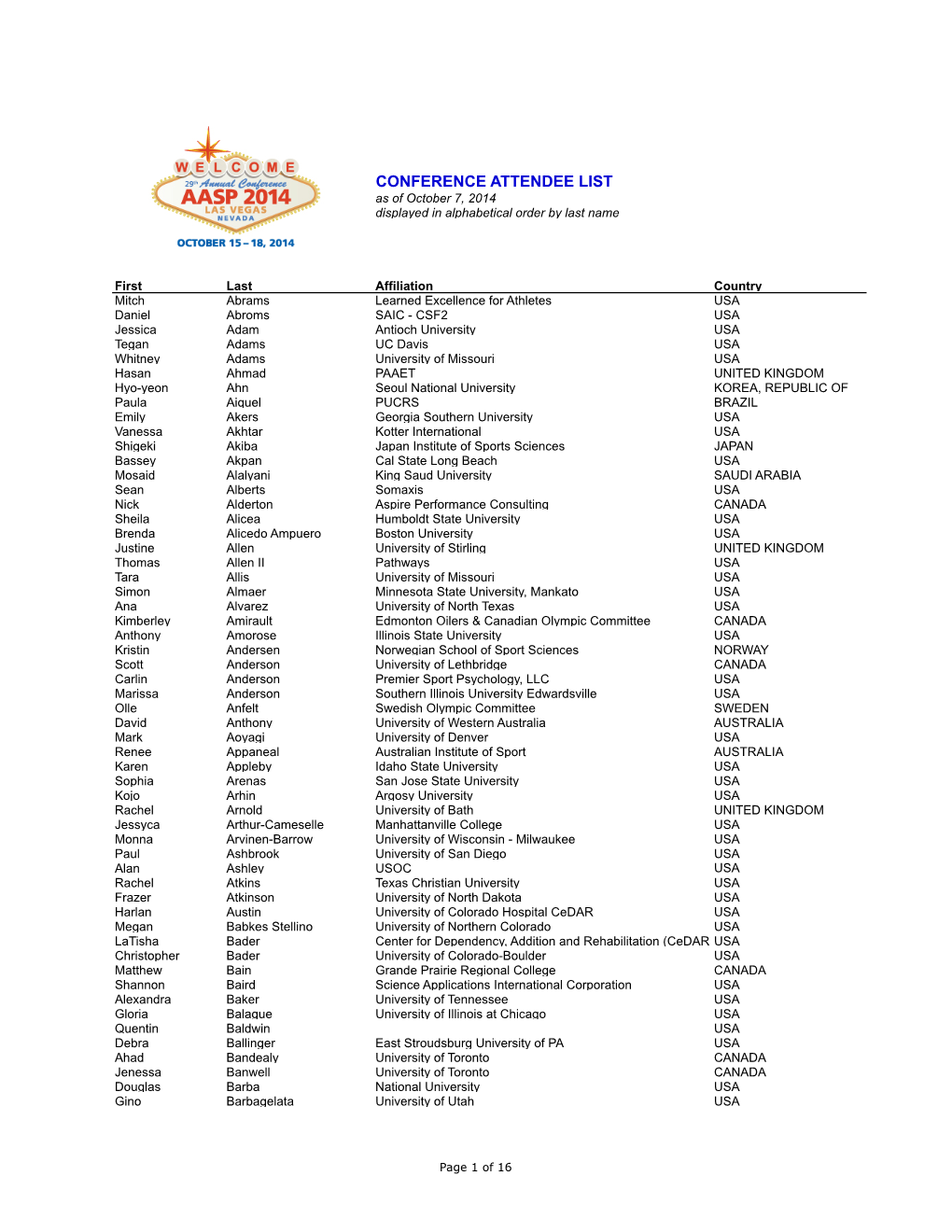 CONFERENCE ATTENDEE LIST As of October 7, 2014 Displayed in Alphabetical Order by Last Name