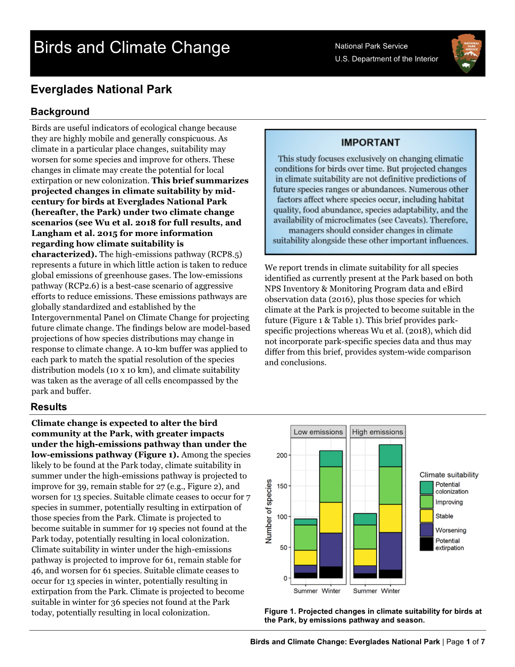 Birds and Climate Change: Everglades National Park