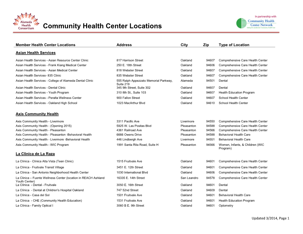 Community Health Center Locations