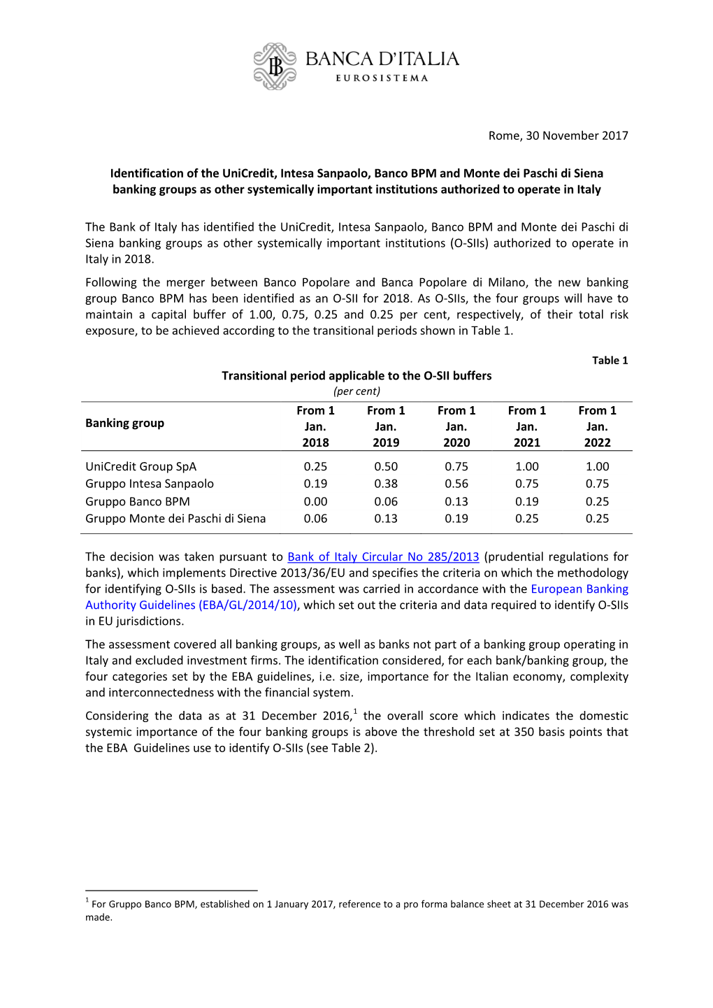 Rome, 30 November 2017 Identification of the Unicredit