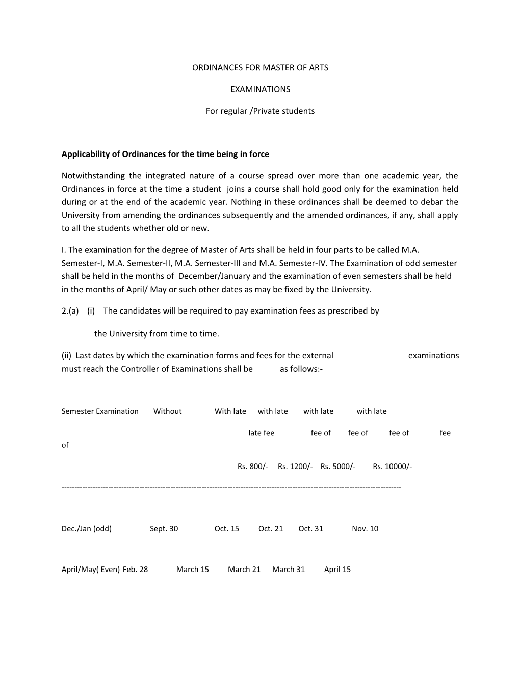 Applicability of Ordinances for the Time Being in Force