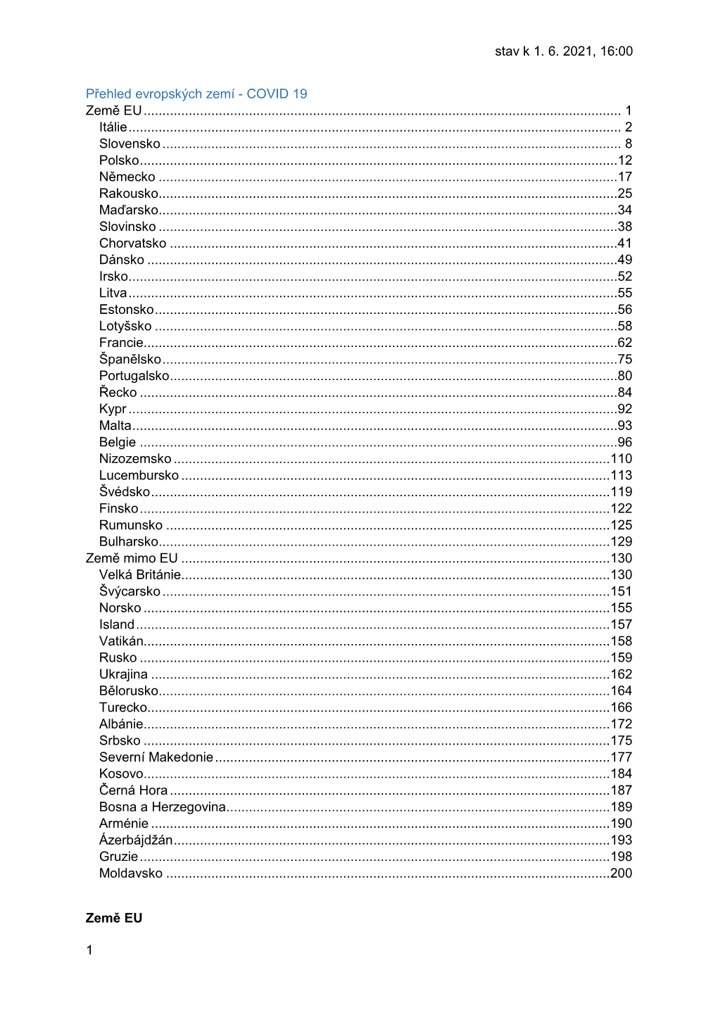 Přehled Zemí COVID 19 K 1. 6. 2021 16.00.Pdf