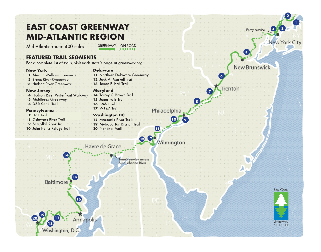 East Coast Greenway Mid-Atlantic Region