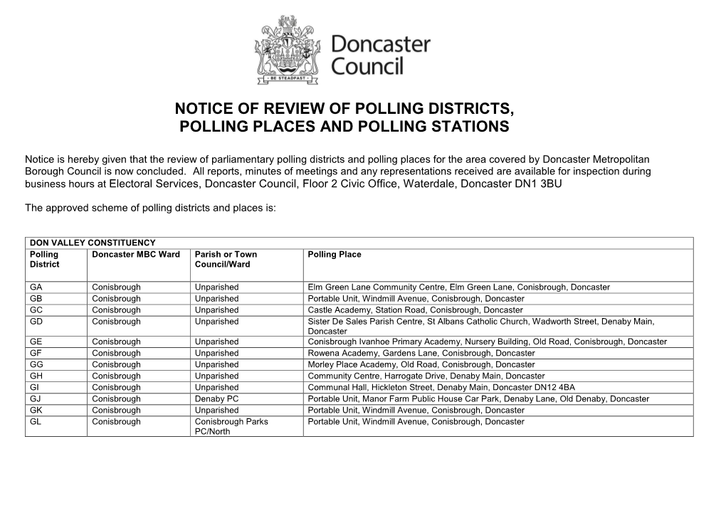 Notice of Review of Polling Districts, Polling Places and Polling Stations