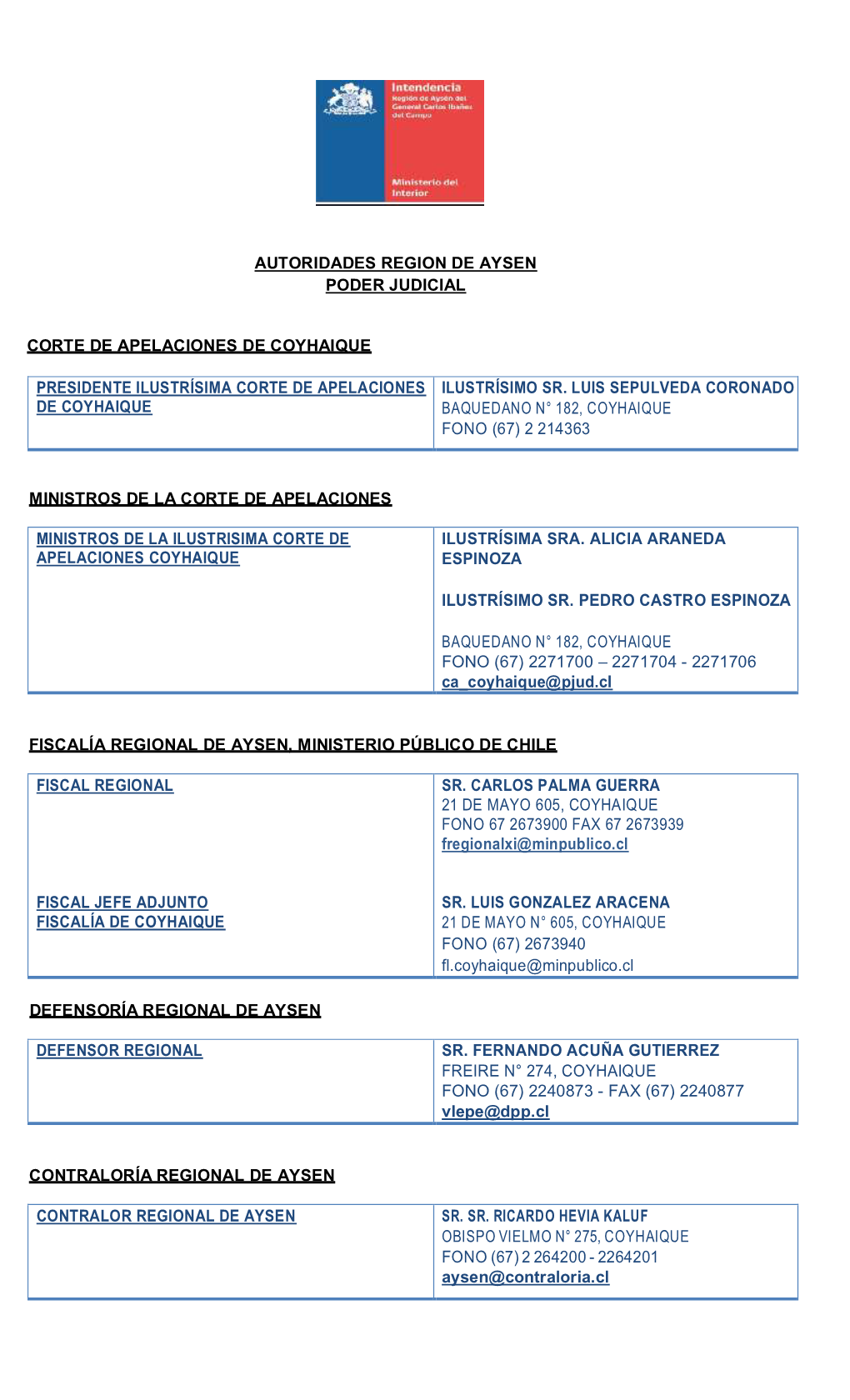 Autoridades Region De Aysen Poder Judicial Corte De Apelaciones De