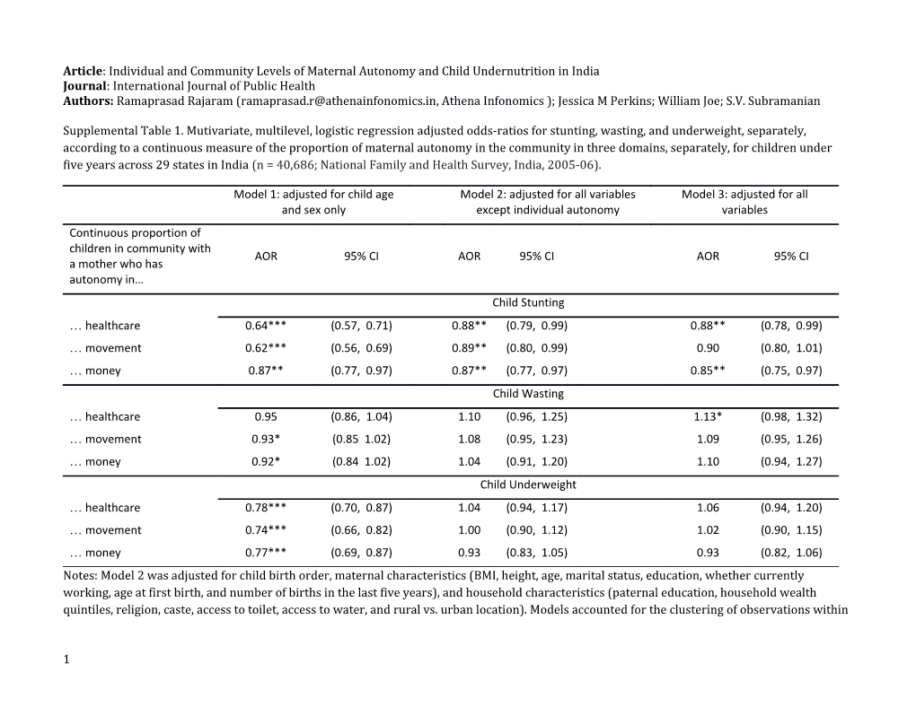 Article: Individual and Community Levels of Maternal Autonomy and Child Undernutrition in India