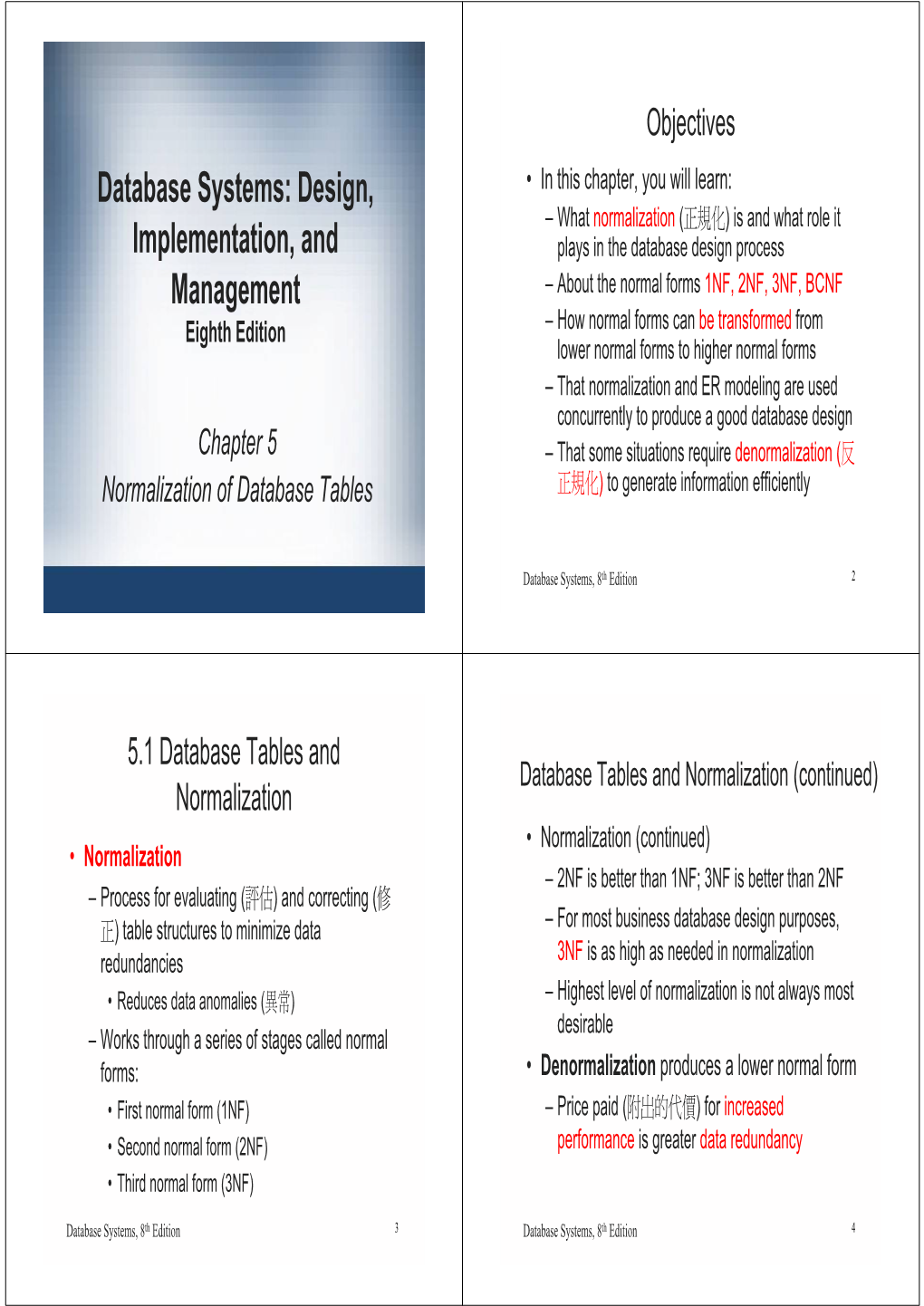 Database Systems: Design, Implementation, and Management