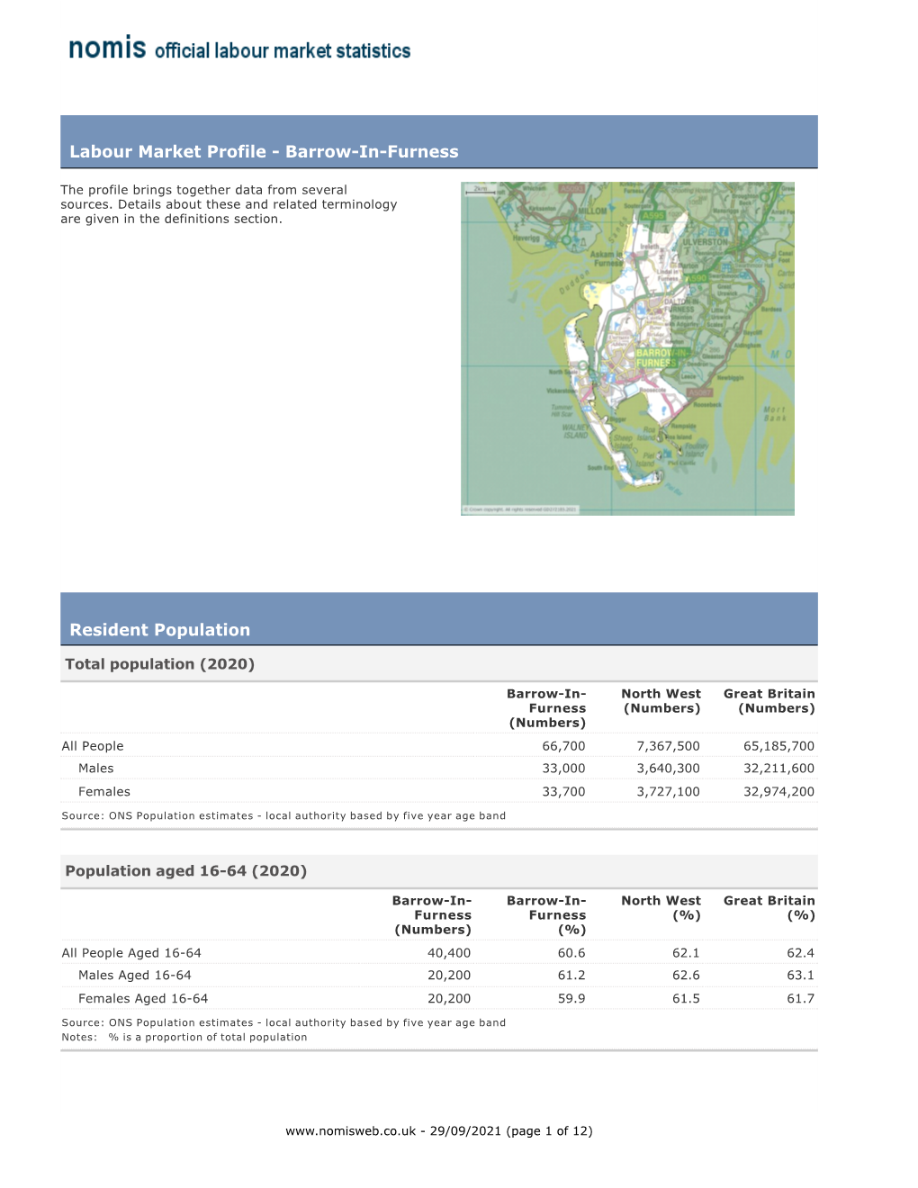 Local Authority Profile for Barrow-In-Furness