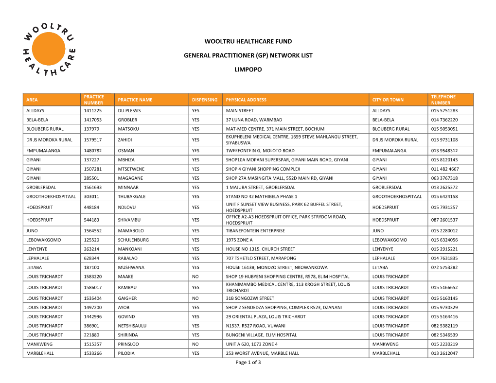 Wooltru Healthcare Fund General Practitioner (Gp) Network List Limpopo