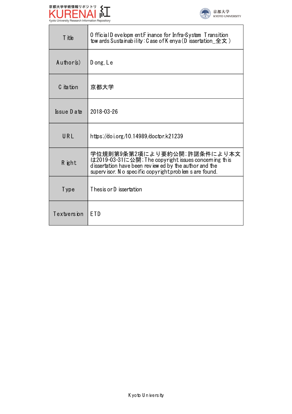 Title Official Development Finance for Infra-System Transition Towards Sustainability: Case of Kenya( Dissertation 全文 ) Auth