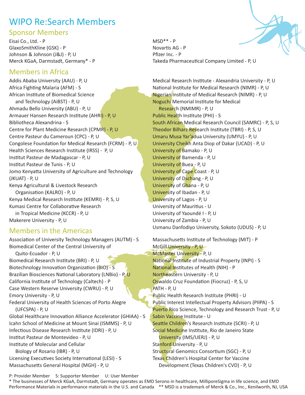 2021 February 24 WIPO Research Member List