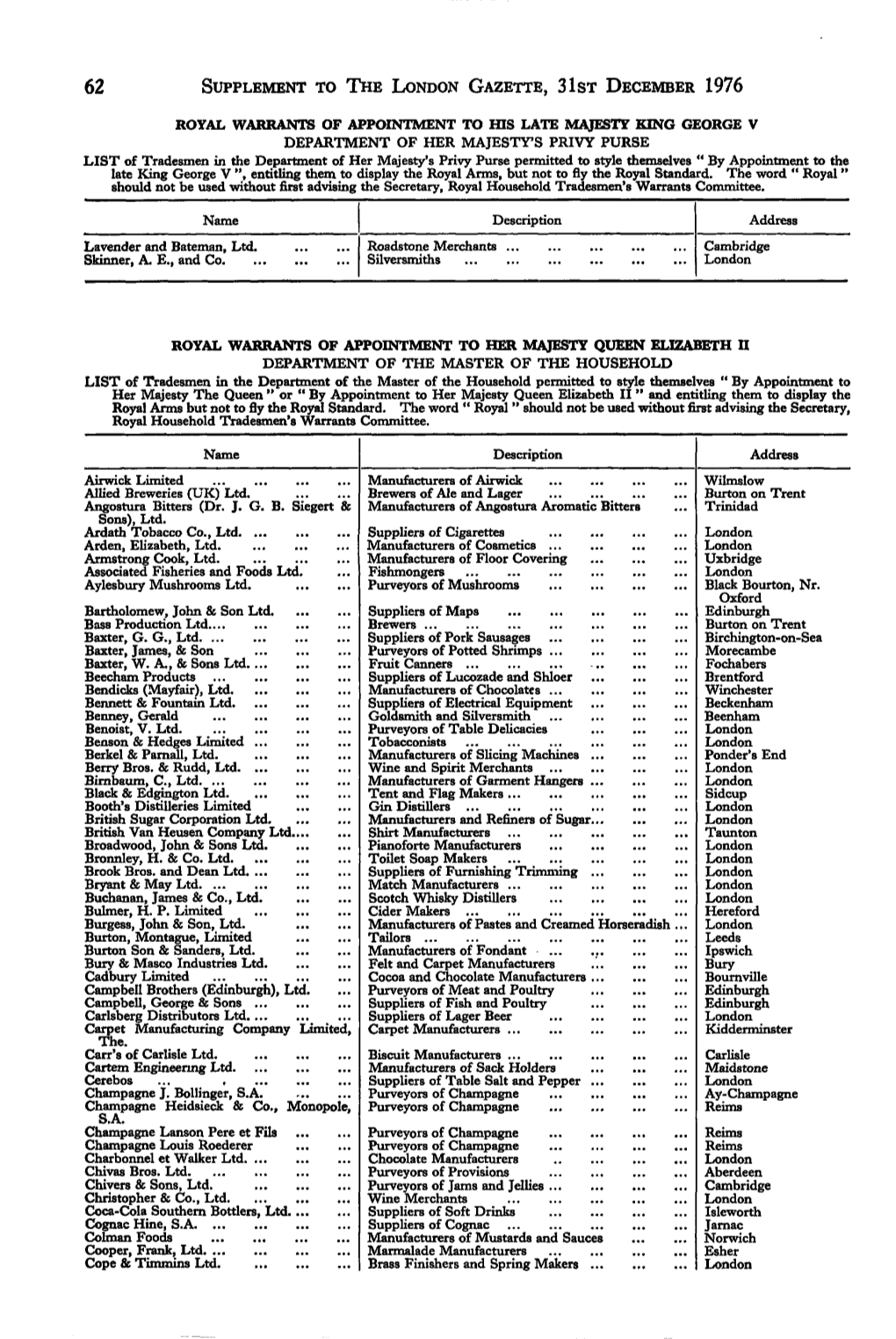 SUPPLEMENT to the LONDON GAZETTE, 31St DECEMBER 1976