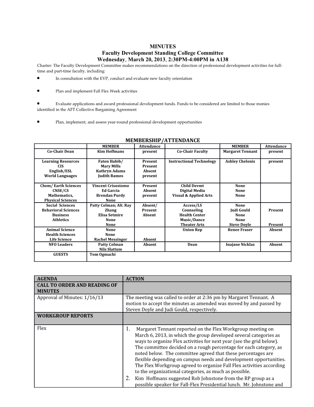 Proposed Staff Development Agenda s2