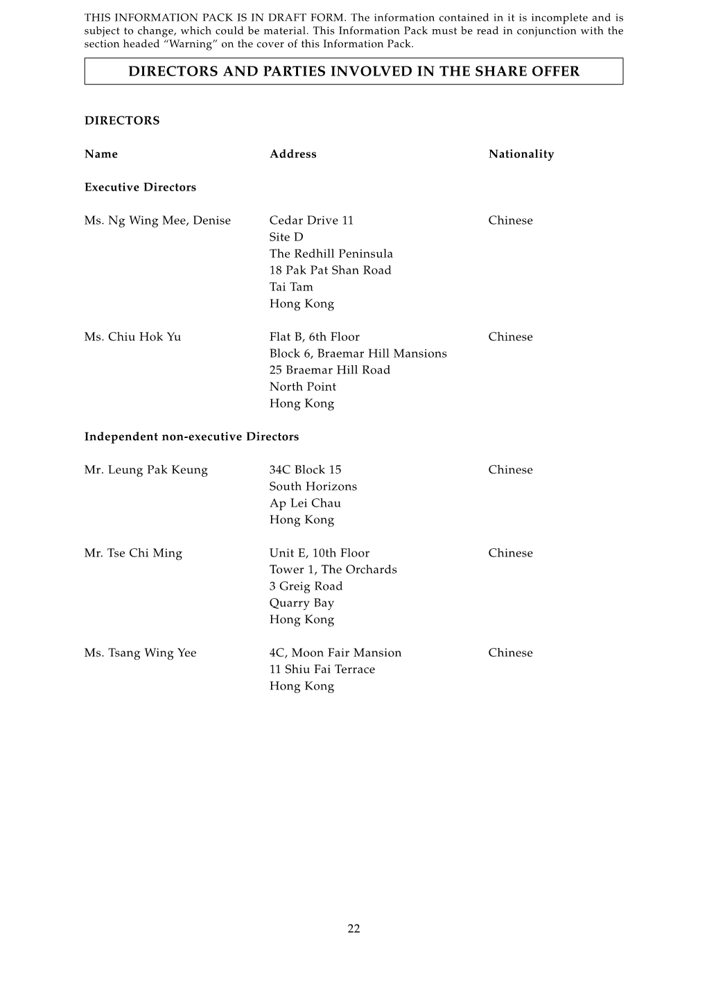 Directors and Parties Involved in the Share Offer